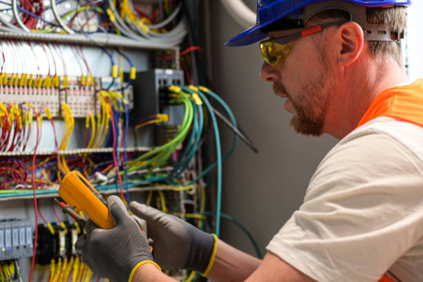 Best Commercial Electrician Services  in Monmouth, OR