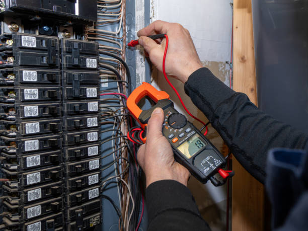 Best Electric Panel Repair  in Monmouth, OR